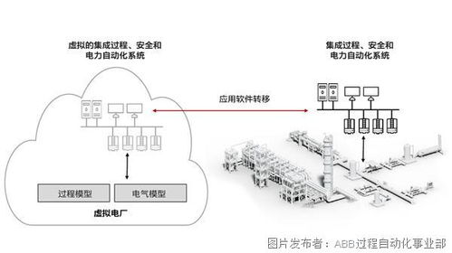 工程人必读 大型能源工程项目管理的革命性方法